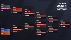 TI2025 XG战队夺亚创历史，中国电竞迎TI2026上海国际邀请赛新篇章